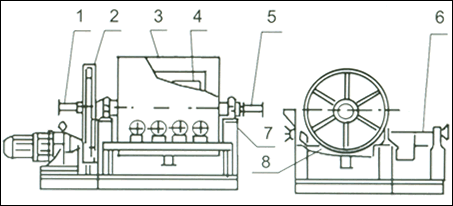 結(jié)片機(jī)干燥機(jī)